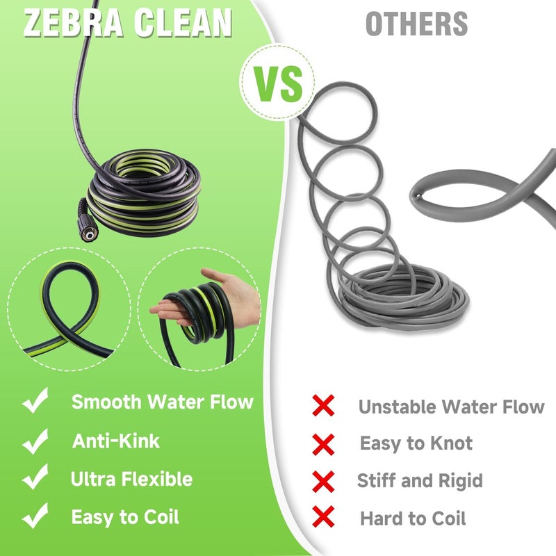 Zebra Clean Pressure Washer Hose 50 FT x 1/4''，3600 PSI Kink Resistant Power Washer Hose Replacement– Universal Electric Power Washer Hose with Leak-Free M22 Female and 3/8" Quick Connection Kit - Image 2